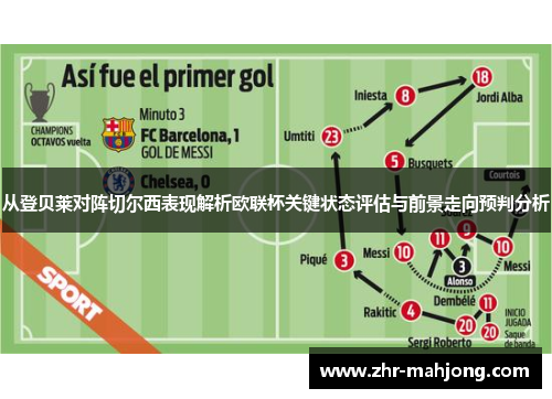 从登贝莱对阵切尔西表现解析欧联杯关键状态评估与前景走向预判分析