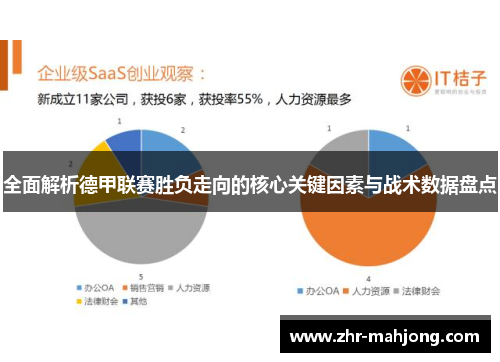 全面解析德甲联赛胜负走向的核心关键因素与战术数据盘点