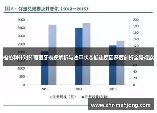 格拉利什对阵葡萄牙表现解析与法甲状态低迷原因深度剖析全景观察