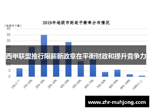 西甲联盟推行限薪新政意在平衡财政和提升竞争力
