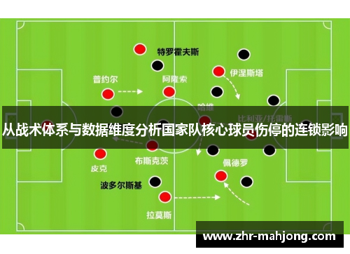 从战术体系与数据维度分析国家队核心球员伤停的连锁影响