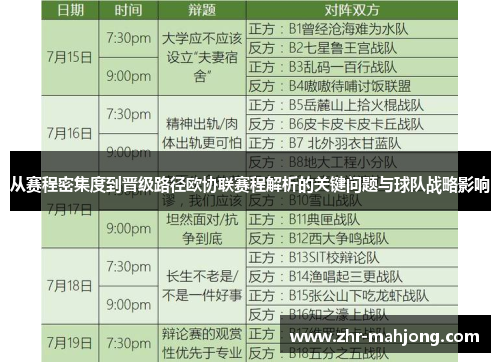 从赛程密集度到晋级路径欧协联赛程解析的关键问题与球队战略影响