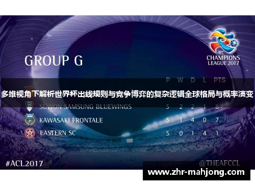 多维视角下解析世界杯出线规则与竞争博弈的复杂逻辑全球格局与概率演变
