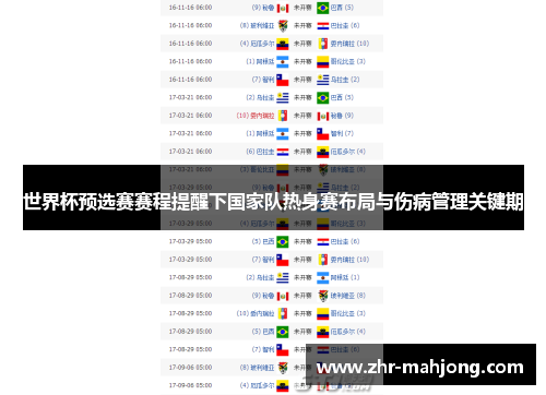 世界杯预选赛赛程提醒下国家队热身赛布局与伤病管理关键期 世界杯预选赛赛程提醒下国家队热身赛布局与伤病管理关键期