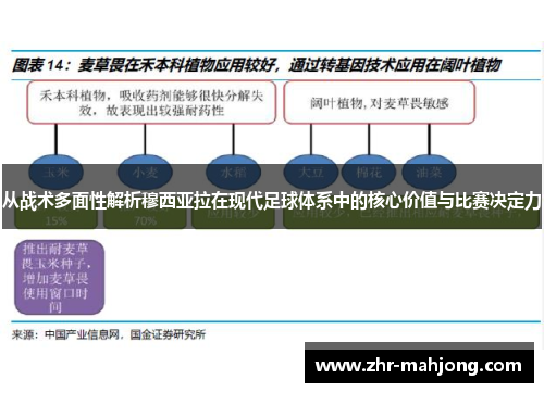从战术多面性解析穆西亚拉在现代足球体系中的核心价值与比赛决定力 从战术多面性解析穆西亚拉在现代足球体系中的核心价值与比赛决定力