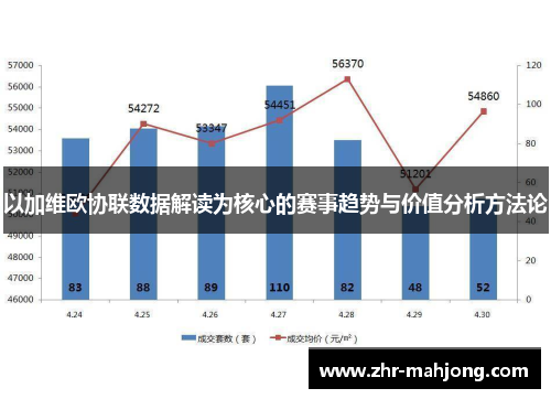 以加维欧协联数据解读为核心的赛事趋势与价值分析方法论