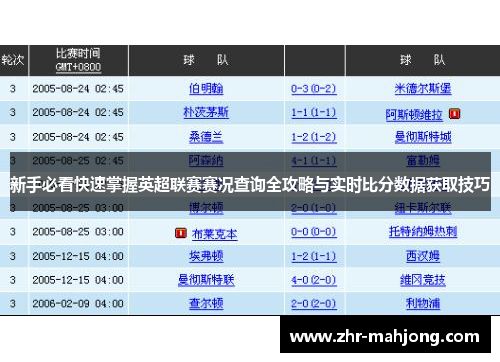 新手必看快速掌握英超联赛赛况查询全攻略与实时比分数据获取技巧